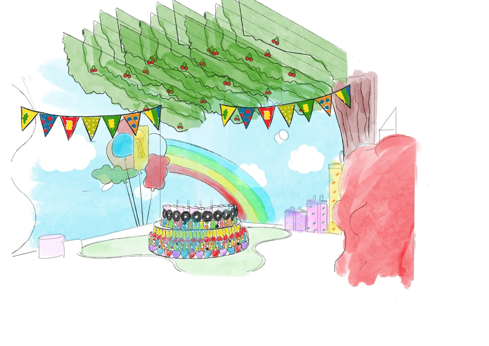 activation d'expérience de la marque