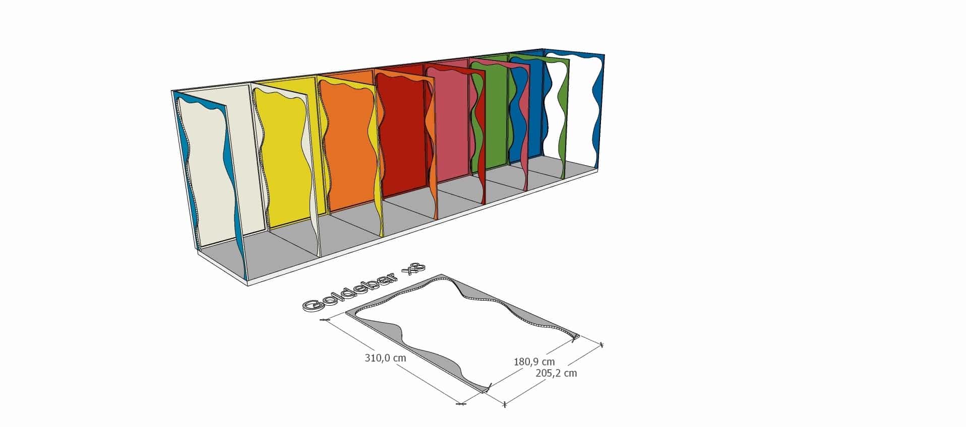 activation d'expérience de la marque