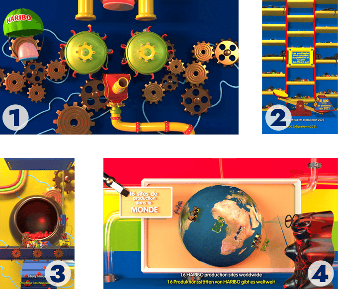 activation d'expérience de la marque