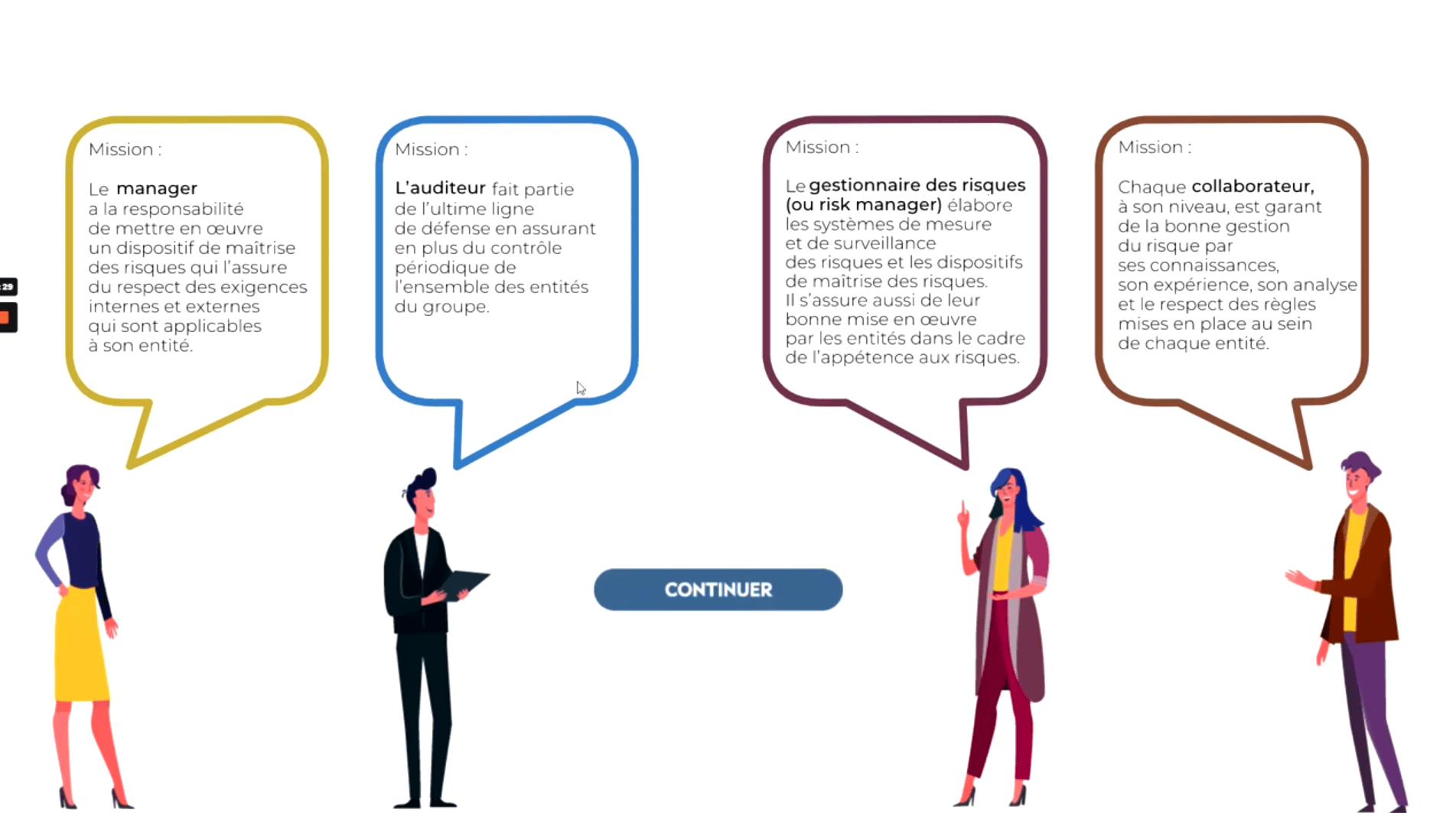 Gamified Risk Management Training