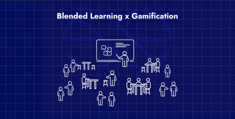 Example Of Blended Learning Examples of Blended Learning powered by gamification